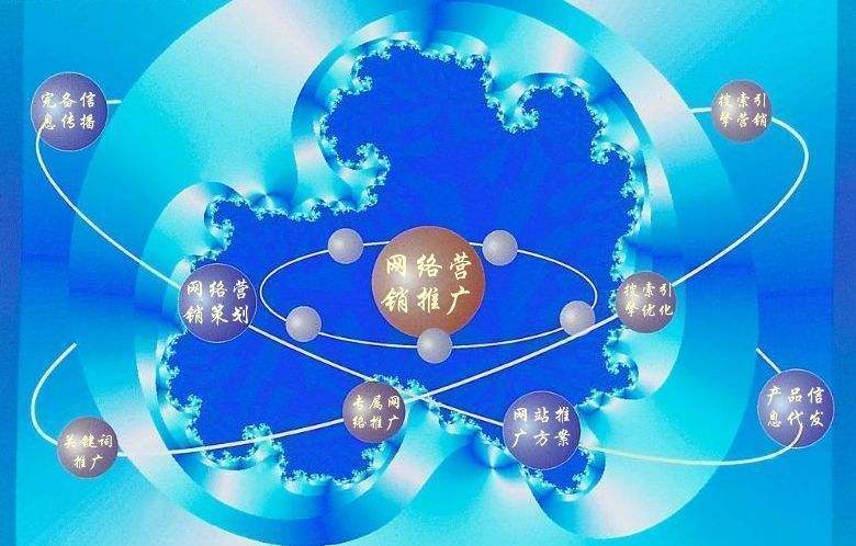 临湘新媒体运营企业需要掌握的网络推广技巧有哪些